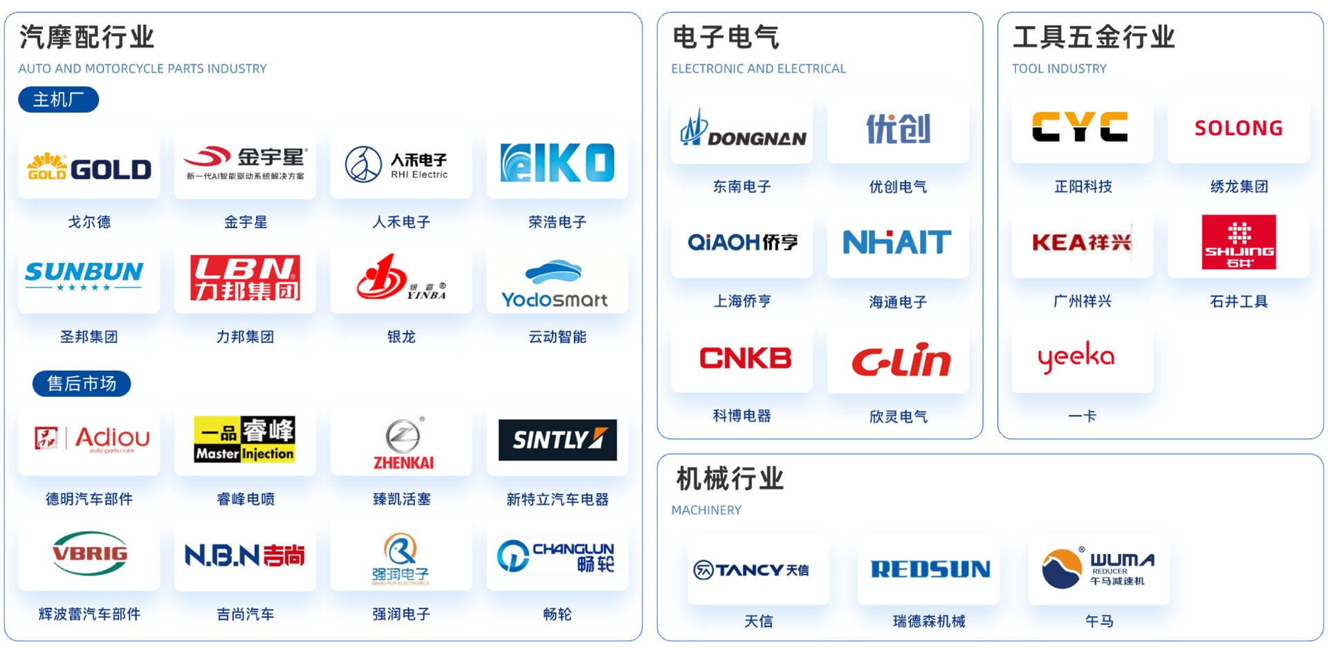 PMC之光客户案例墙 - 500+制造企业客户覆盖汽摩配电子电气工具五金机械行业